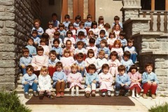 Anno 1983